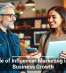 The Role of Influencer Marketing in Small Business Growth